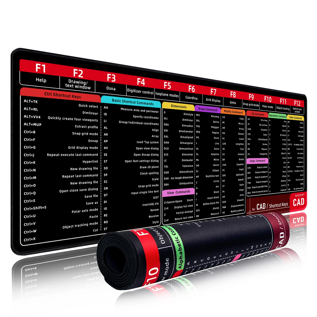 Anti-slip Keyboard Mouse Pad with Shortcut Key Patterns