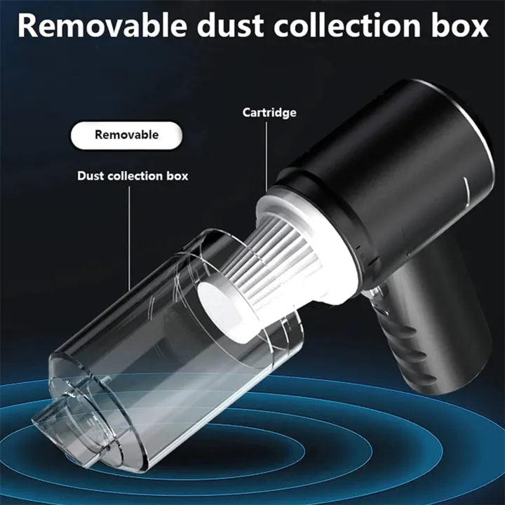 3 in 1 Handheld Vacuum Cleaner