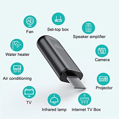 Smartphone IR Remote Controller
