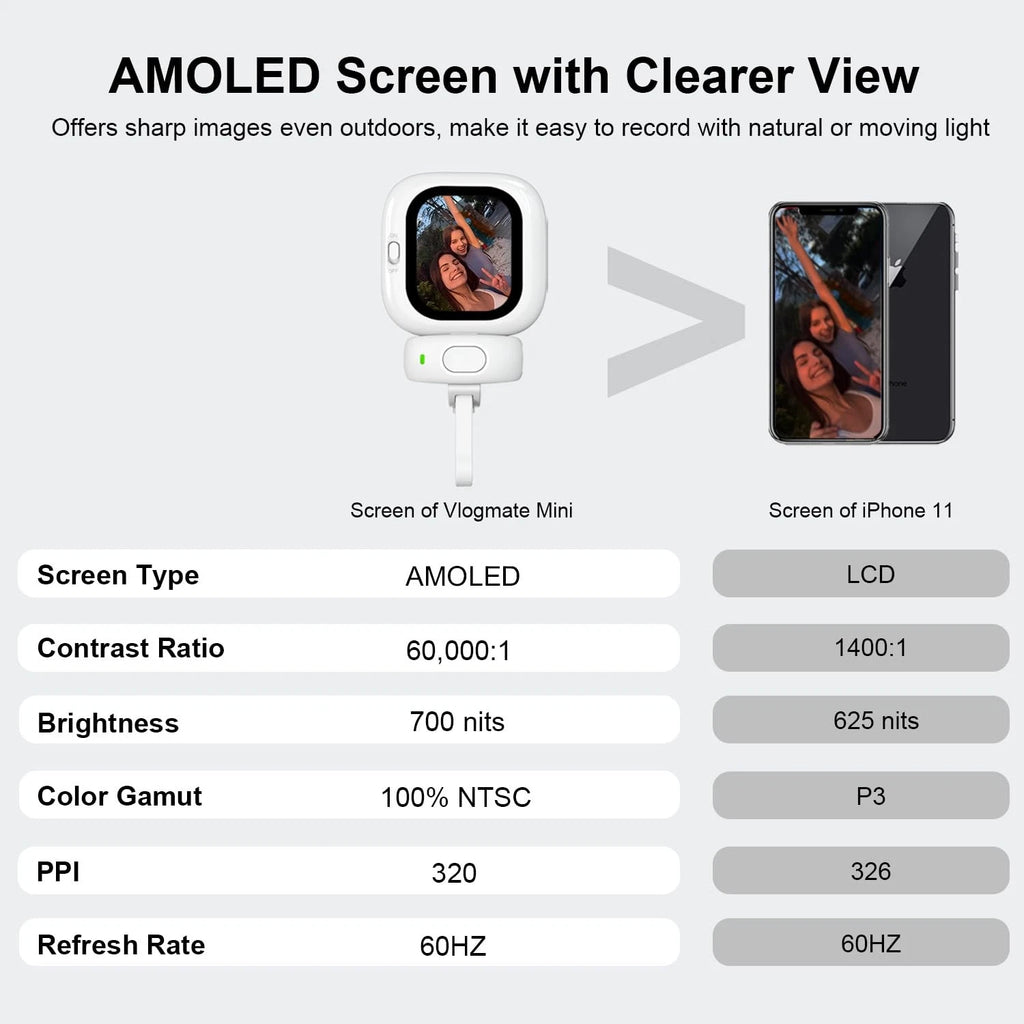 Vlog Selfie Monitor Screen
